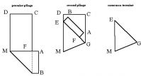 pliage feuille de brick